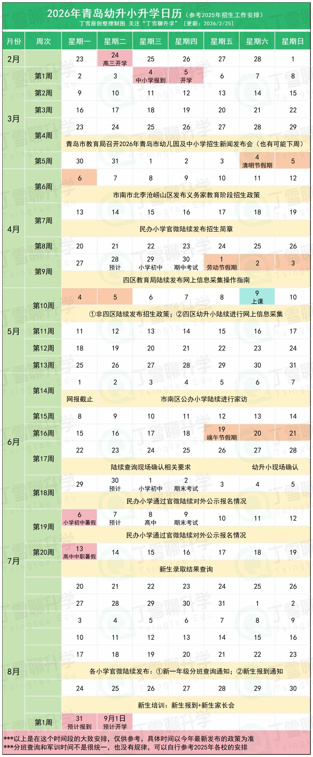2026年青岛中小学校历及青岛中考、小升初、幼升小升学日历 第8张
