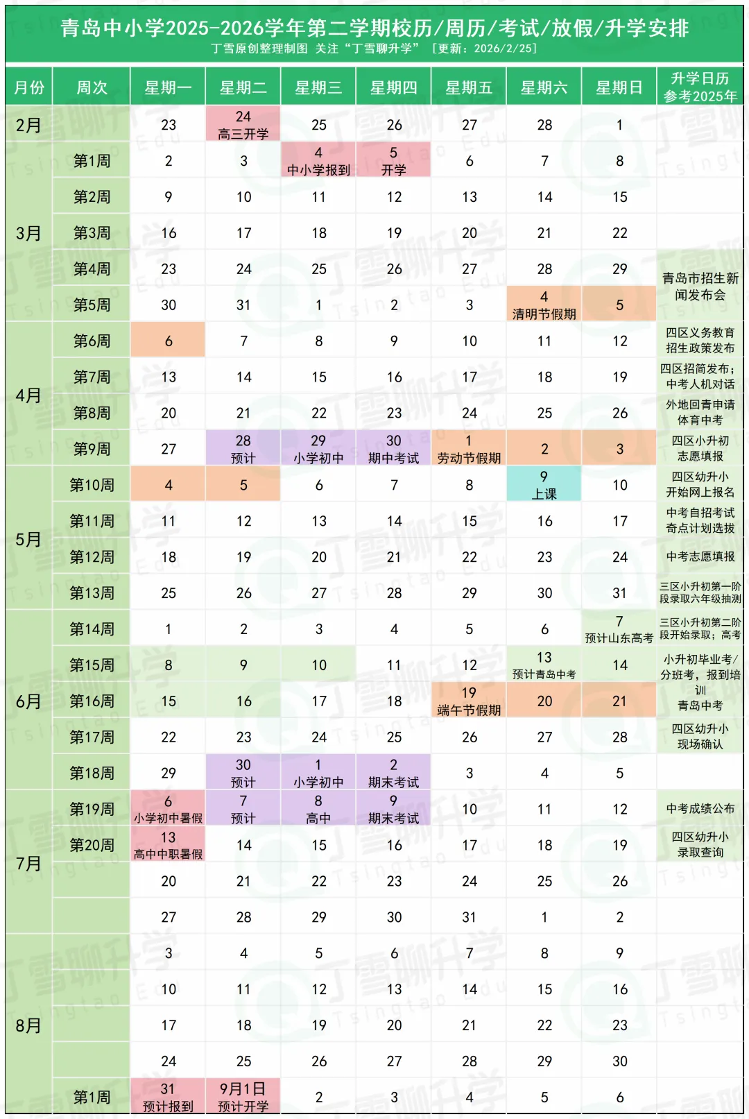 2026年青岛中小学校历及青岛中考、小升初、幼升小升学日历 第10张