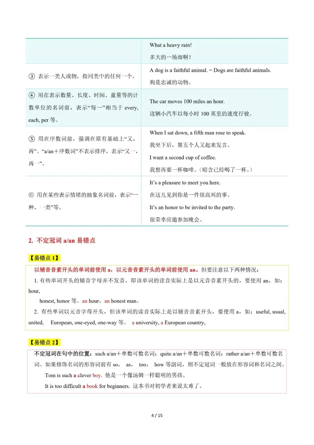 2026年中考英语复习专题四---冠词 第4张