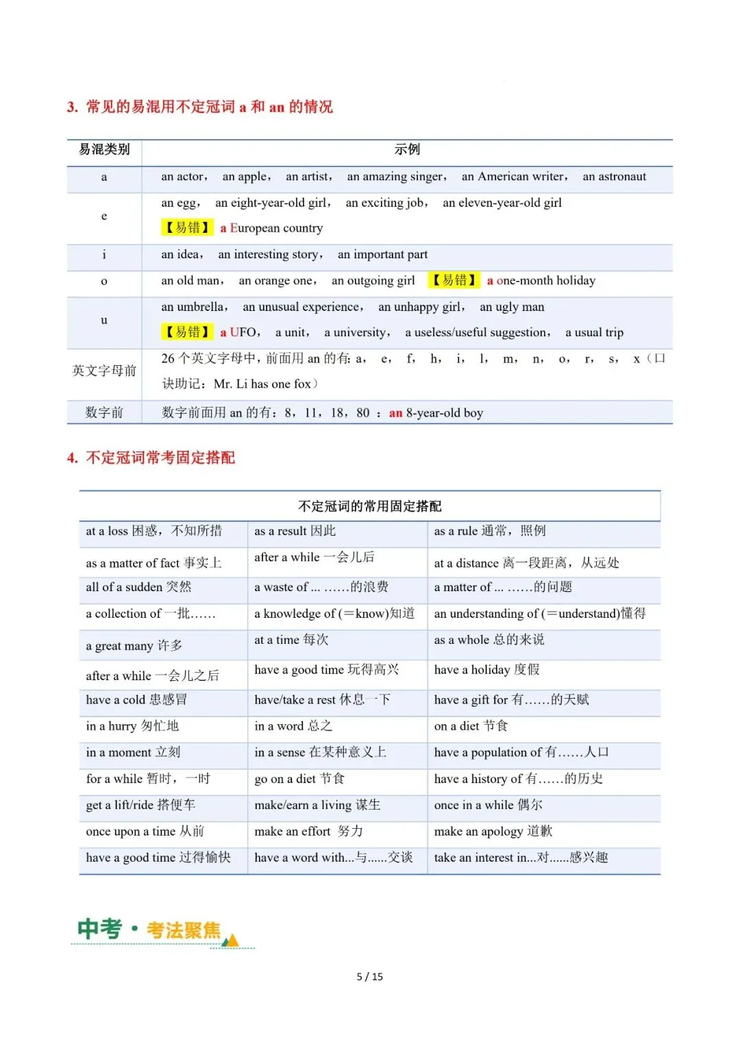2026年中考英语复习专题四---冠词 第5张