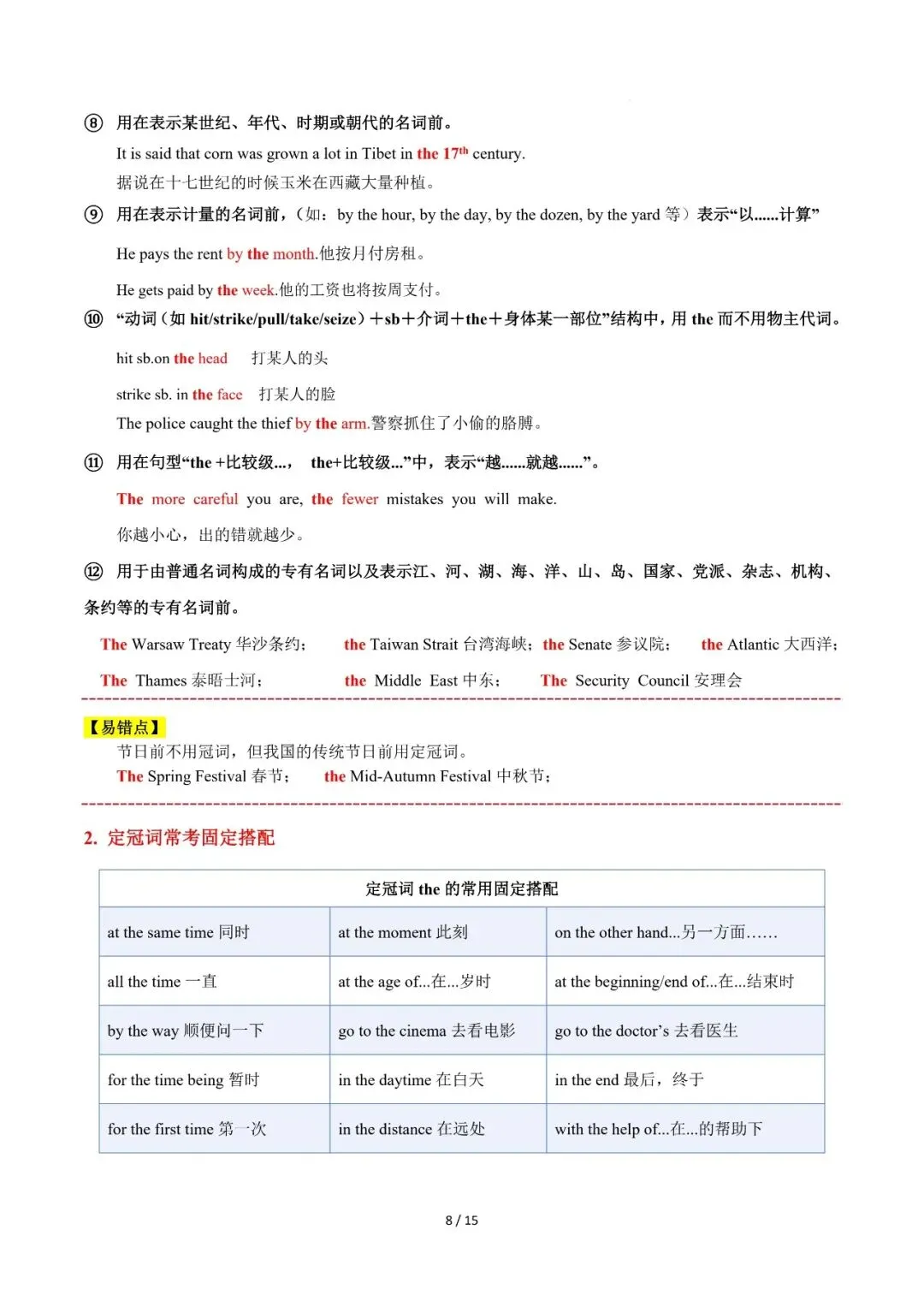 2026年中考英语复习专题四---冠词 第8张