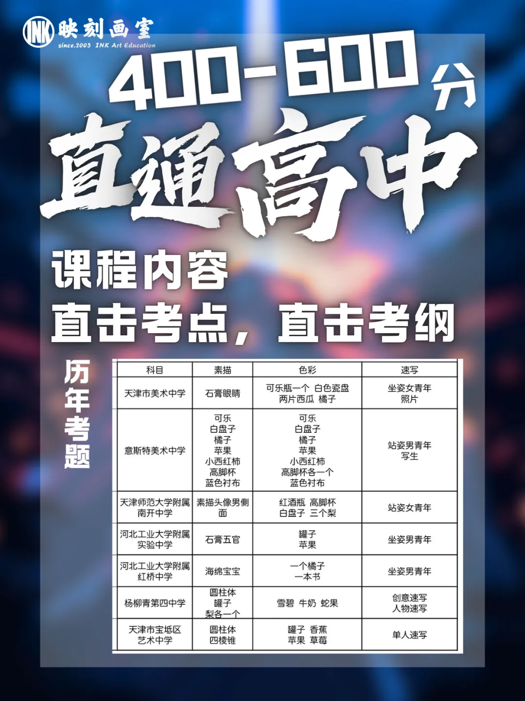 映刻画室美术中考10天特训营 第2张