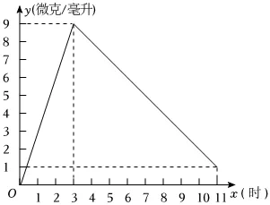 2026年陕西省西安市西北工大附中中考数学第一次适应性试卷 第25张