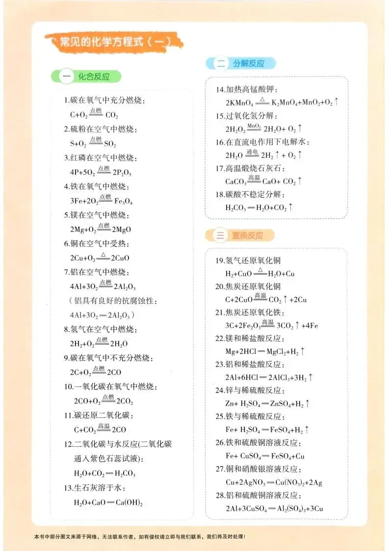 【中考专项精品试题分类】化学资料 第3张