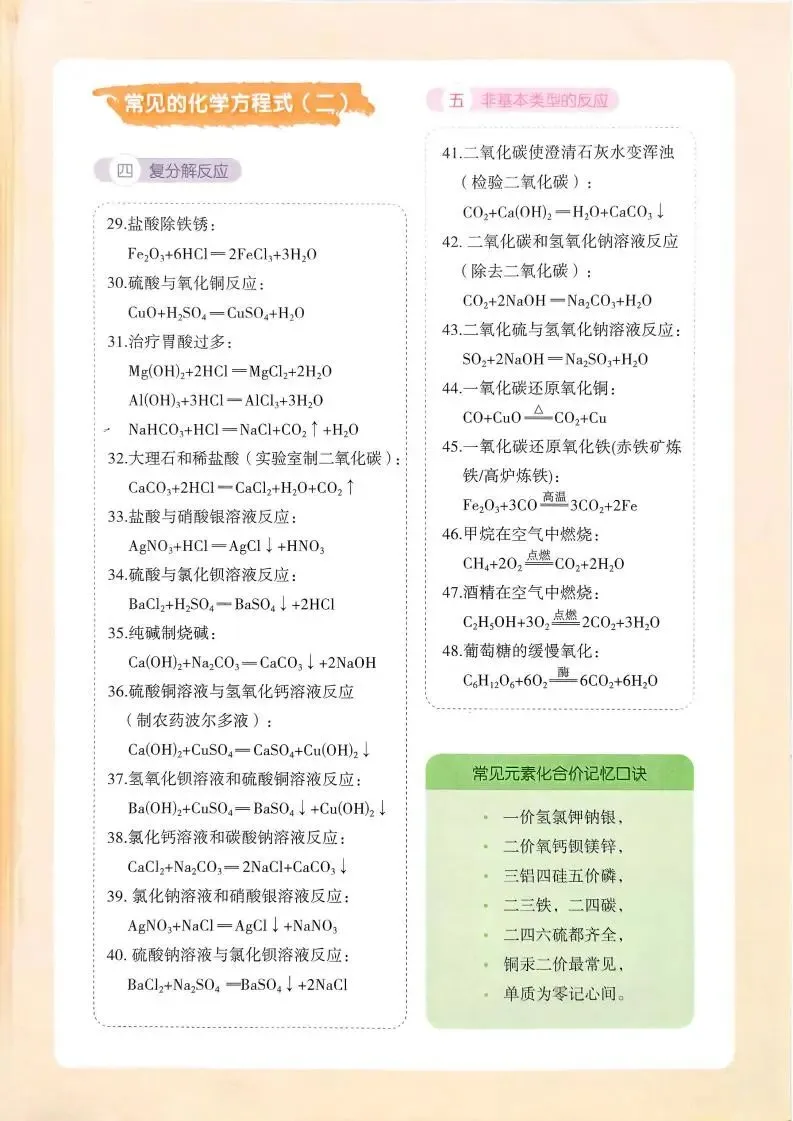 【中考专项精品试题分类】化学资料 第4张
