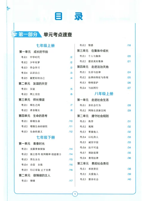 【卷霸系列来啦~】中考开卷速查(道法) 第6张 【卷霸系列来啦~】中考开卷速查(道法) 第6张