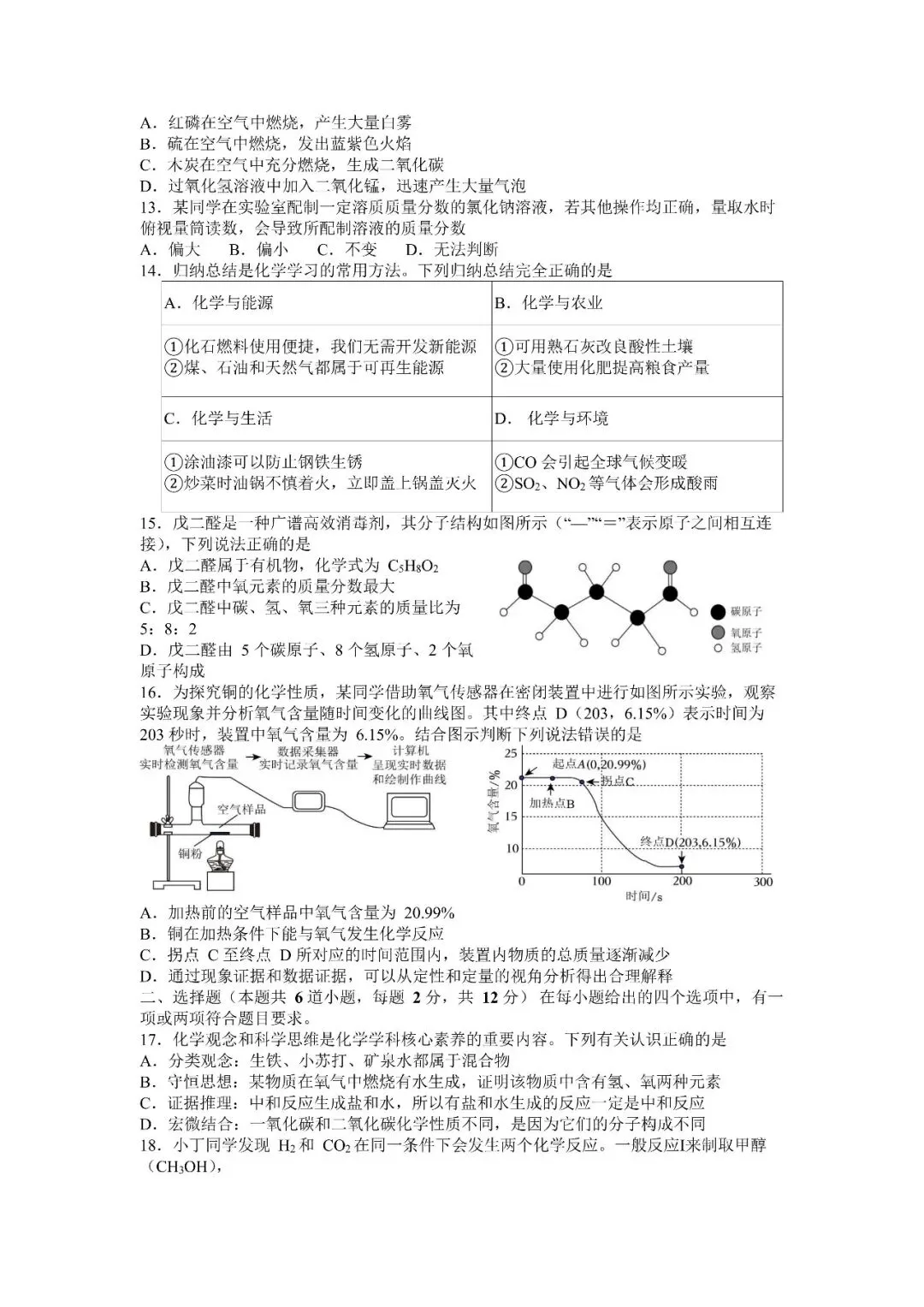 阿文中考第38套2025化学一模崂山(无水印可下载) 第2张