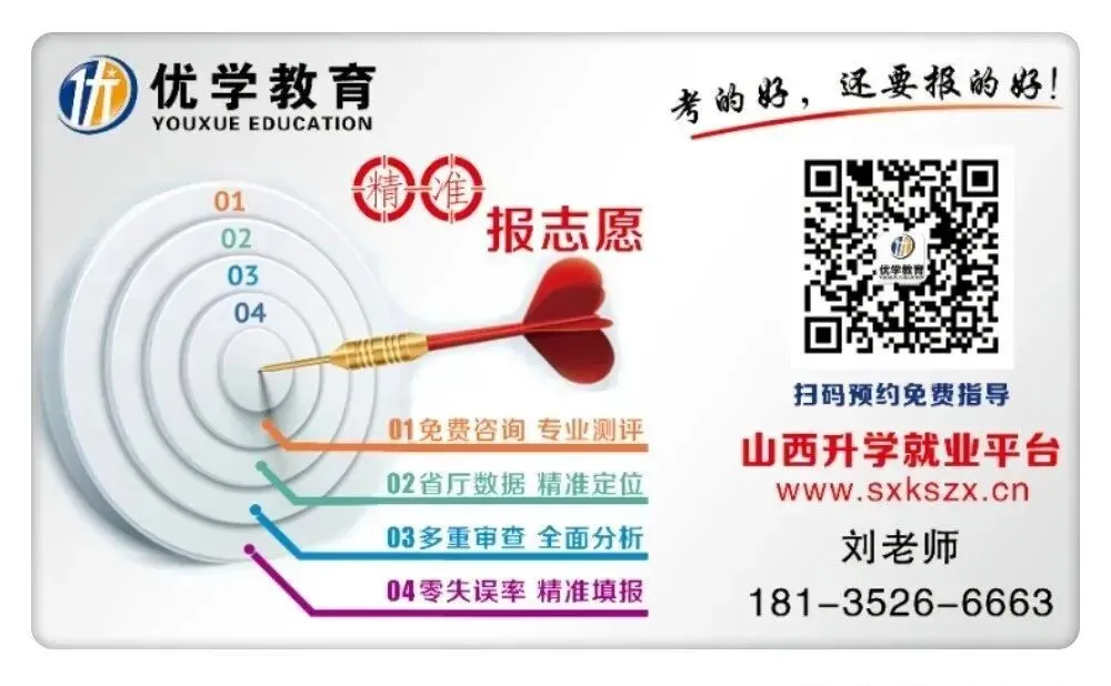 大同中考丨一、二中近三年定向分数线汇总 第5张