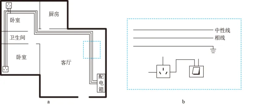 赏析25广州中考、老三区初三练习卷中的好题,展望26中考考向 第9张