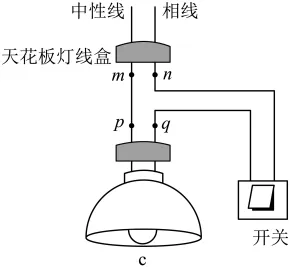 赏析25广州中考、老三区初三练习卷中的好题,展望26中考考向 第10张
