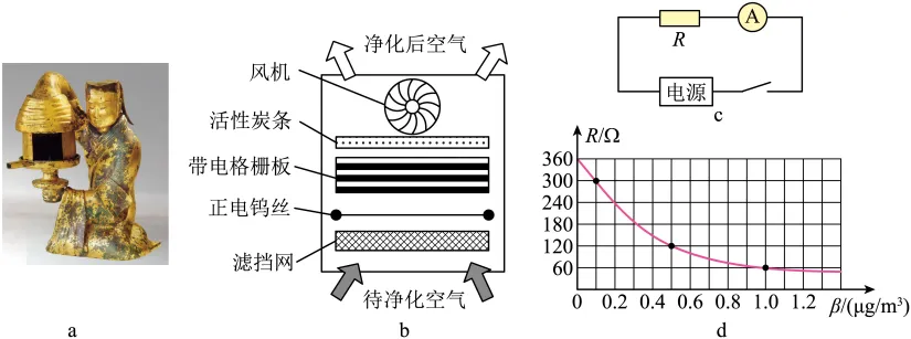 赏析25广州中考、老三区初三练习卷中的好题,展望26中考考向 第12张