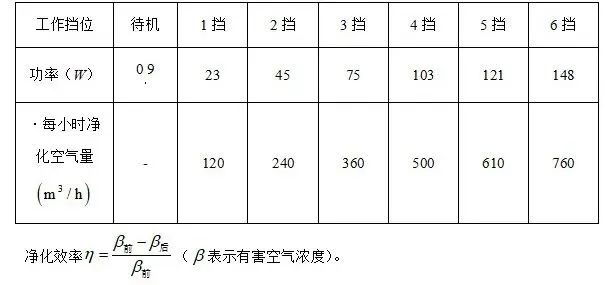 赏析25广州中考、老三区初三练习卷中的好题,展望26中考考向 第13张