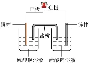 赏析25广州中考、老三区初三练习卷中的好题,展望26中考考向 第14张