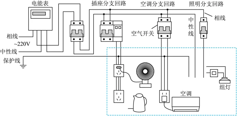 赏析25广州中考、老三区初三练习卷中的好题,展望26中考考向 第19张