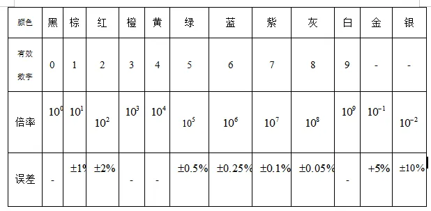 赏析25广州中考、老三区初三练习卷中的好题,展望26中考考向 第20张