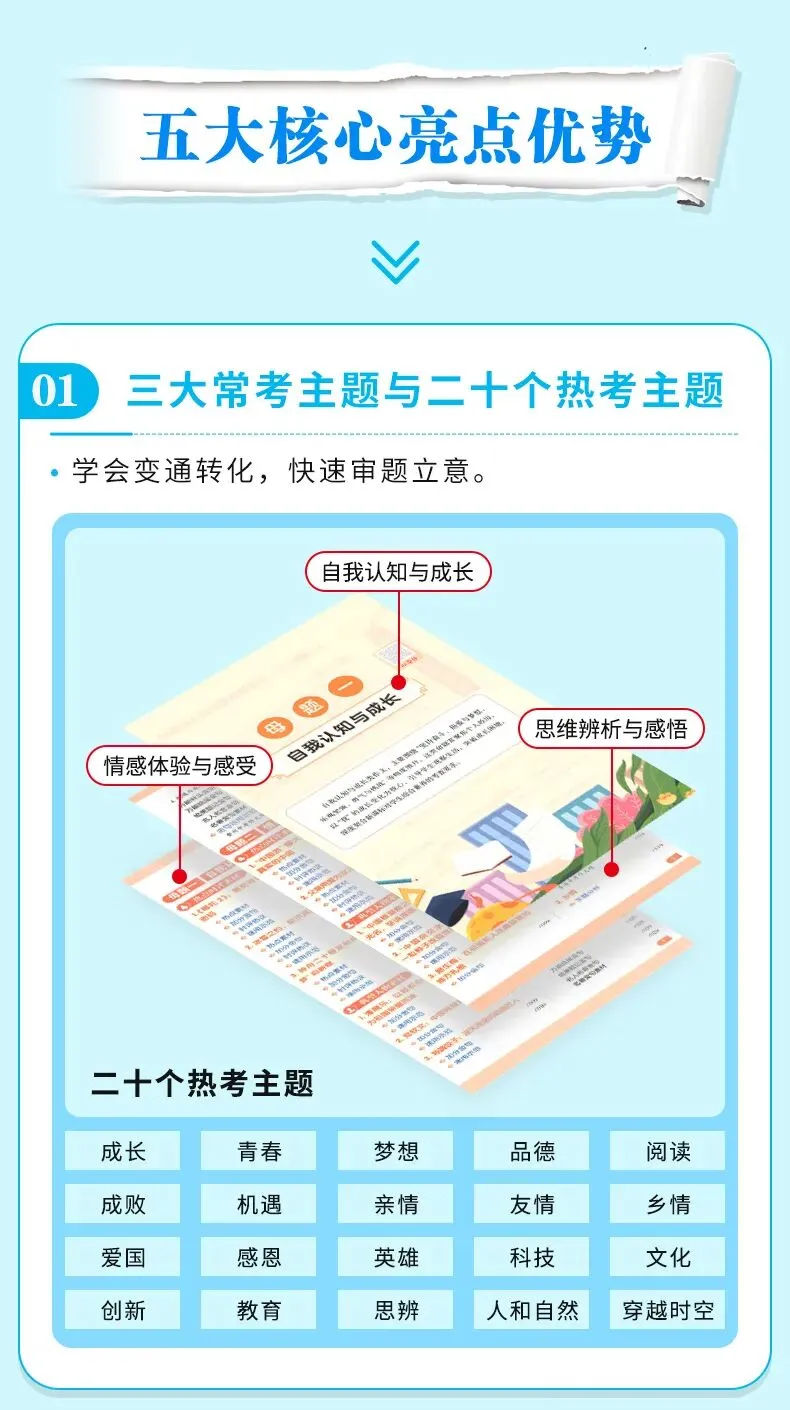 春晚这个小品藏着中考作文高分密码!家长快转给孩子 第6张 春晚这个小品藏着中考作文高分密码!家长快转给孩子 第6张