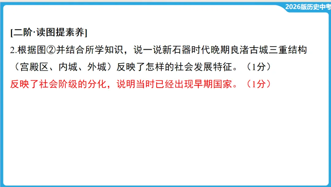 2026年中考历史一轮复习【板块一 中国古代史】(中国境内早期人类活动—1840年鸦片战争) 第16张