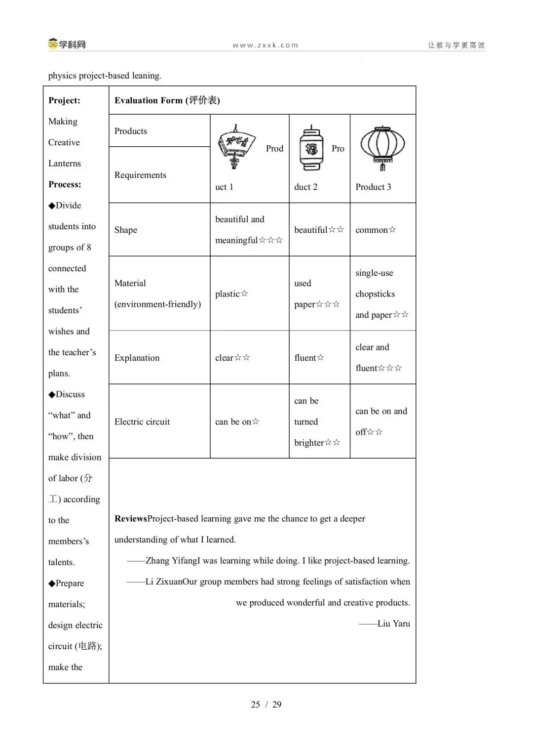 【中考英语】【好题汇编】5年(2021-2025)中考1年模拟英语真题分类汇编(河南专用) 第25张
