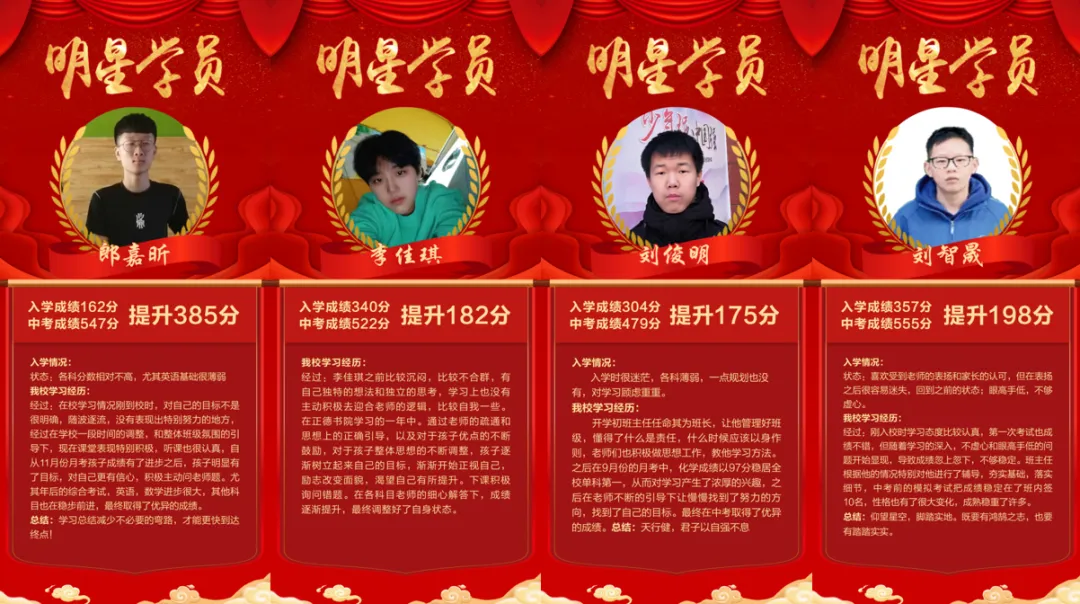 中考百日冲刺,就选正德书院 第53张 中考百日冲刺,就选正德书院 第53张