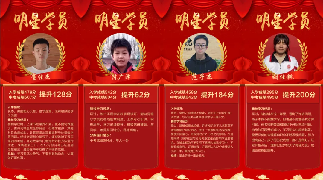 中考百日冲刺,就选正德书院 第54张 中考百日冲刺,就选正德书院 第54张