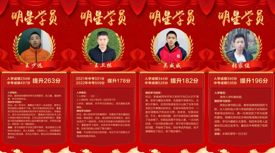 中考百日冲刺,就选正德书院 第55张 中考百日冲刺,就选正德书院 第55张