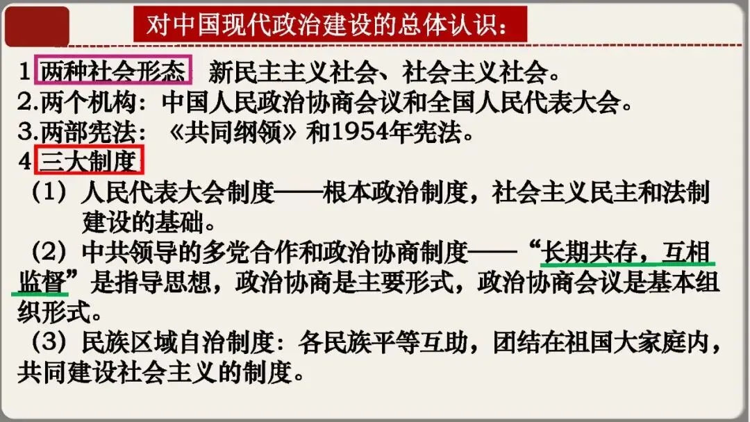 中考历史核心考点复习课件——中国现代史专题(八年级下册历史) 第11张