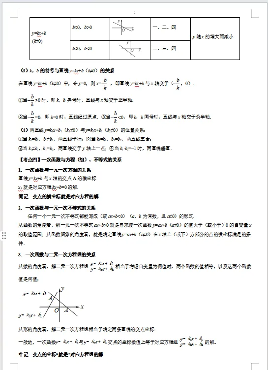 2026年中考数学一轮复习精讲精练 专题13 一次函数的图象和性质 第2张