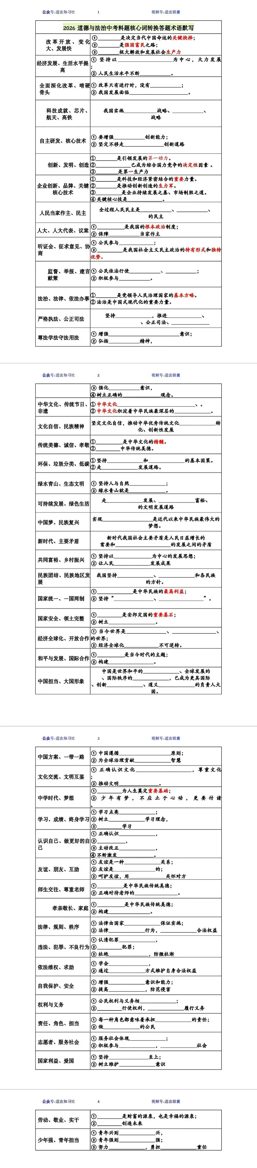 2026道法中考材料题核心词转换答题术语挖空默写,文末有获取方式 第1张