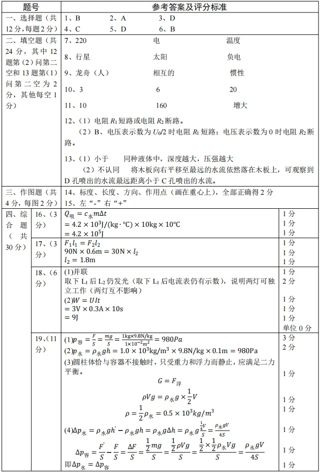 上海中考必备!初三中考二模&三模试卷(含答案) 第6张 上海中考必备!初三中考二模&三模试卷(含答案) 第6张