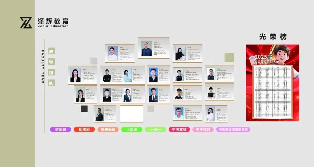 安宁区半封闭中考冲刺集训营开课啦! 第13张