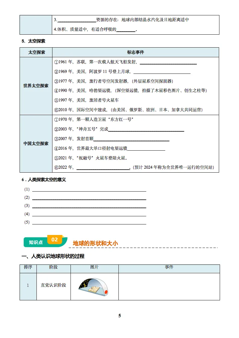 2025中考地理复习知识清单及训练题合集,收藏打印! 第6张