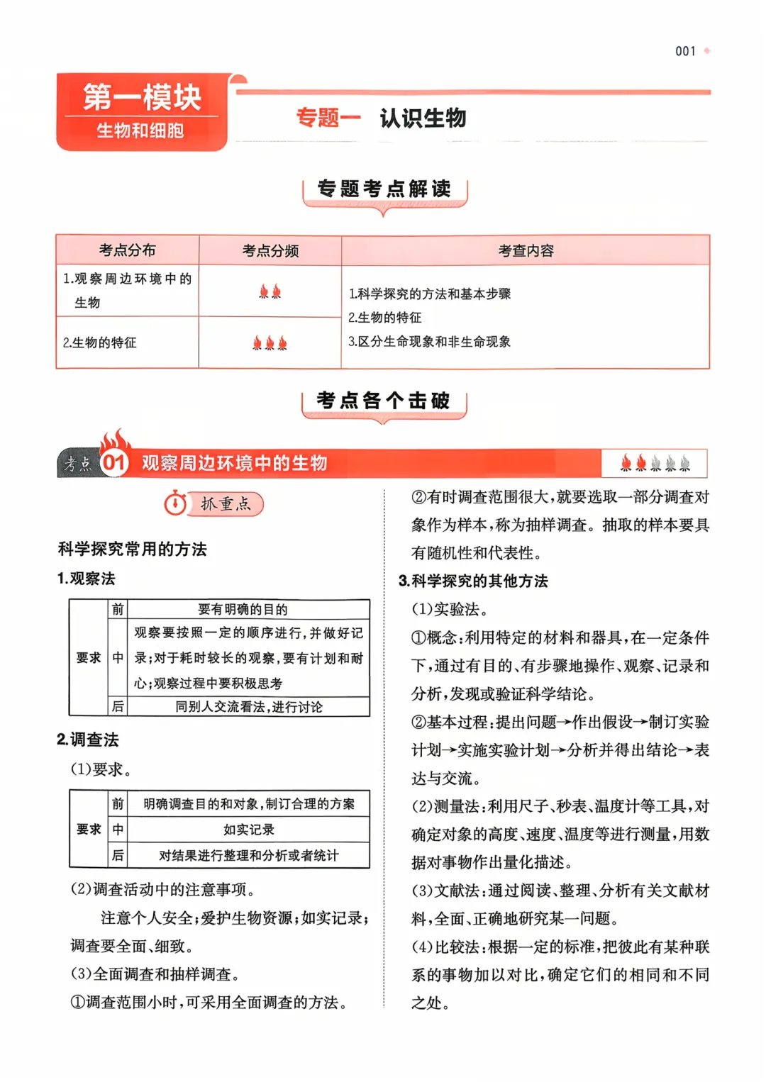 【2026中考生物】核心考点强化练习,含答案,可免费下载打印 第4张