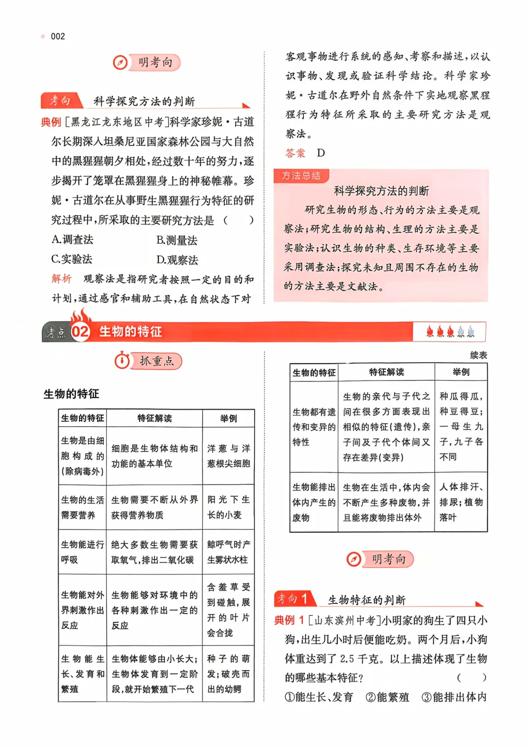 【2026中考生物】核心考点强化练习,含答案,可免费下载打印 第5张