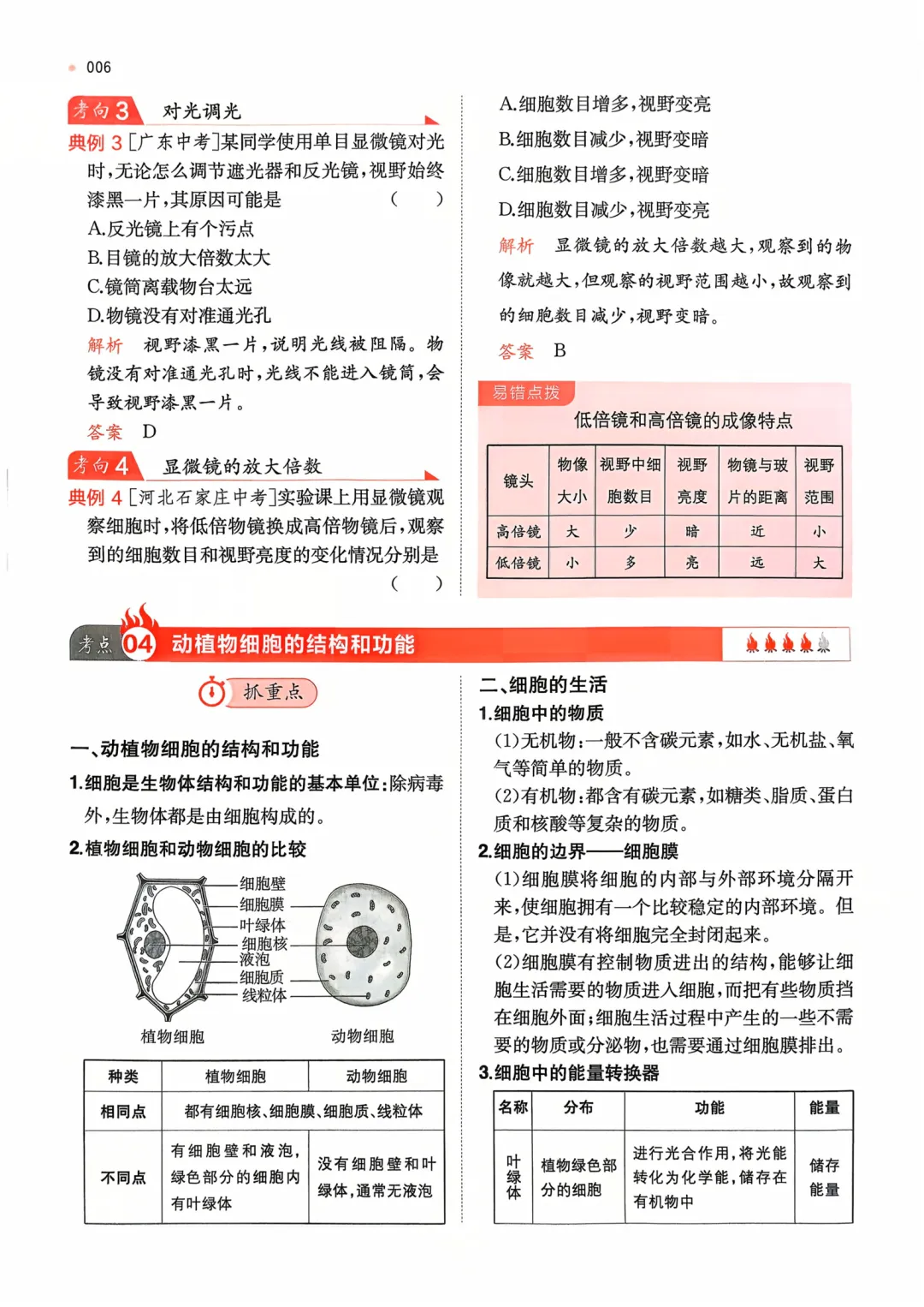 【2026中考生物】核心考点强化练习,含答案,可免费下载打印 第8张