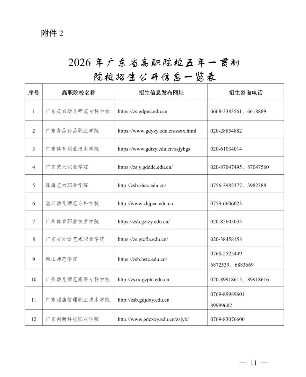 2026年中考五年一贯制3月13日开始报名!初中起点读大专 第10张 2026年中考五年一贯制3月13日开始报名!初中起点读大专 第10张