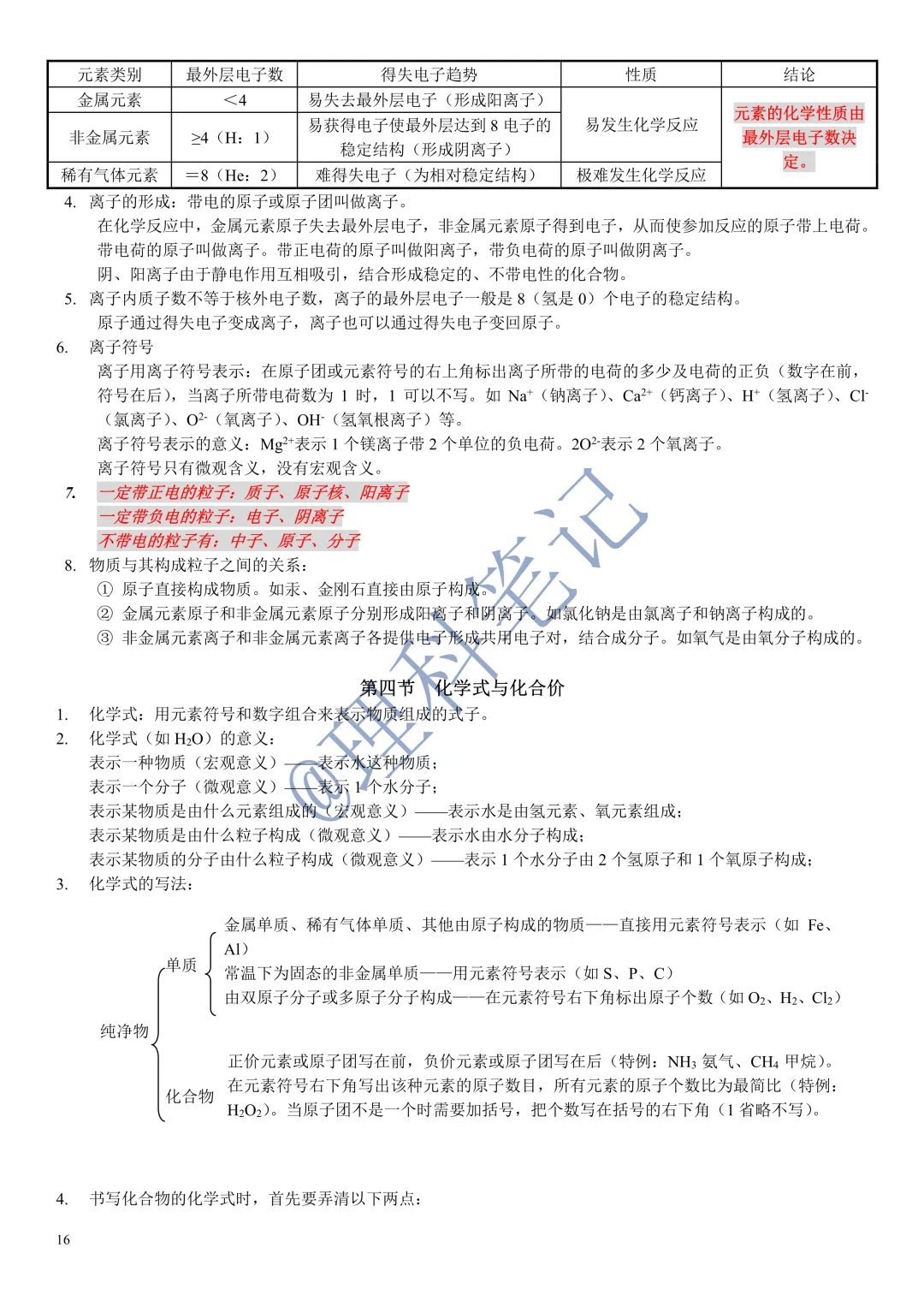 中考化学通读本,理科笔记精编版,每个月读2遍,致敬努力的自己 第18张