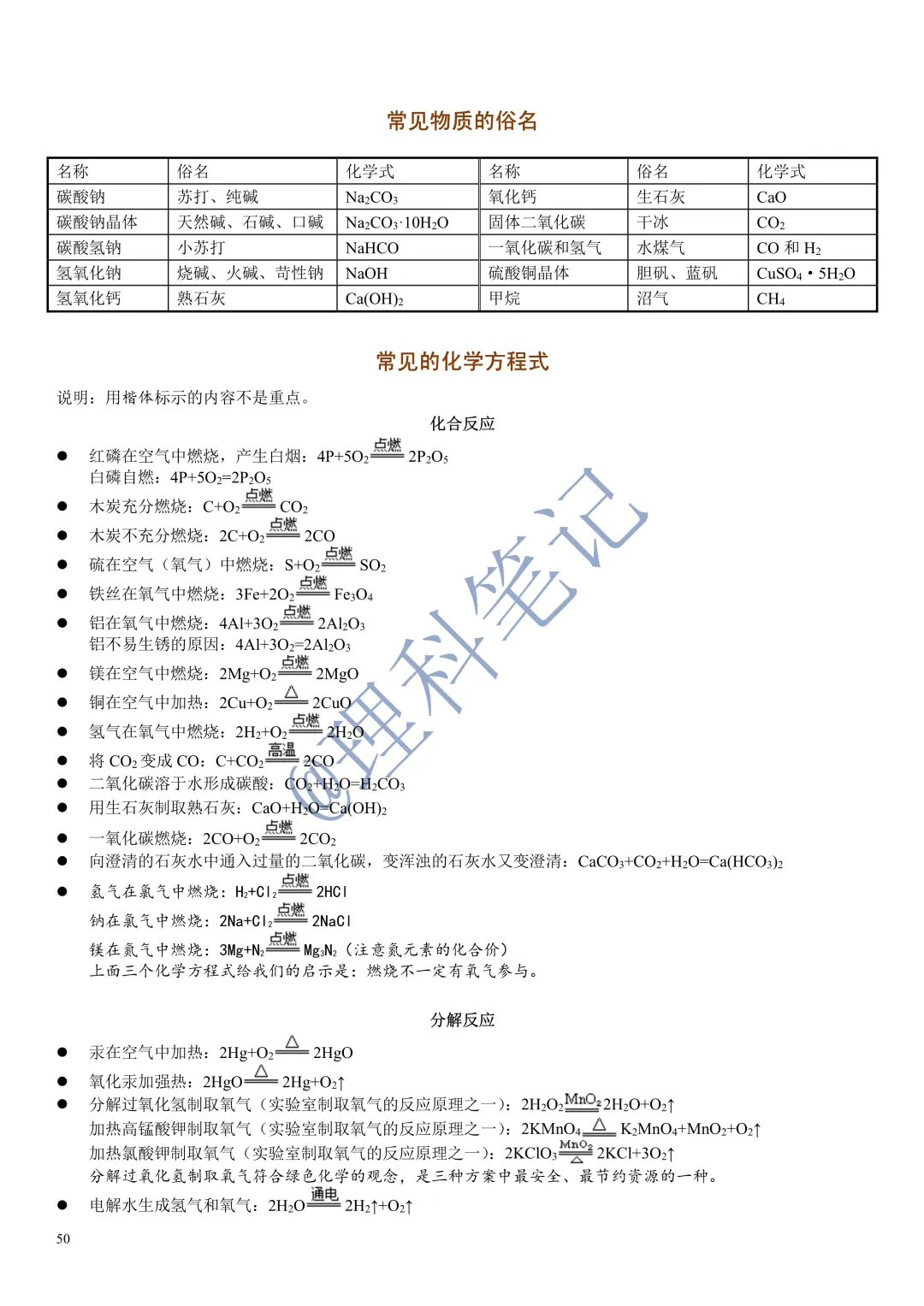 中考化学通读本,理科笔记精编版,每个月读2遍,致敬努力的自己 第52张