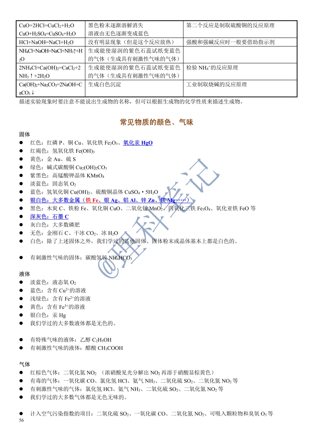 中考化学通读本,理科笔记精编版,每个月读2遍,致敬努力的自己 第58张