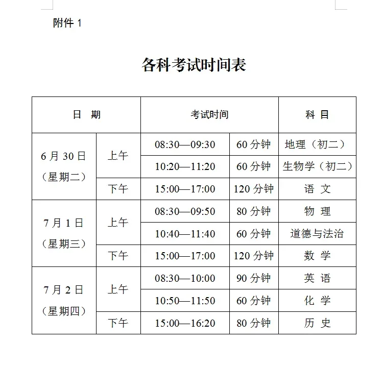 消息!阳春中考时间公布!!! 第7张 消息!阳春中考时间公布!!! 第7张