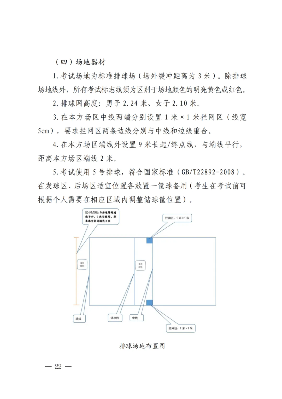 四月中下旬开考!2026深圳体育中考方案发布!附满分示范视频! 第32张