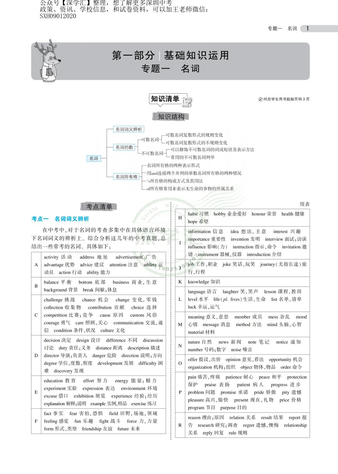 干货分享!深圳中考语文数学英语知识点汇总! 第7张