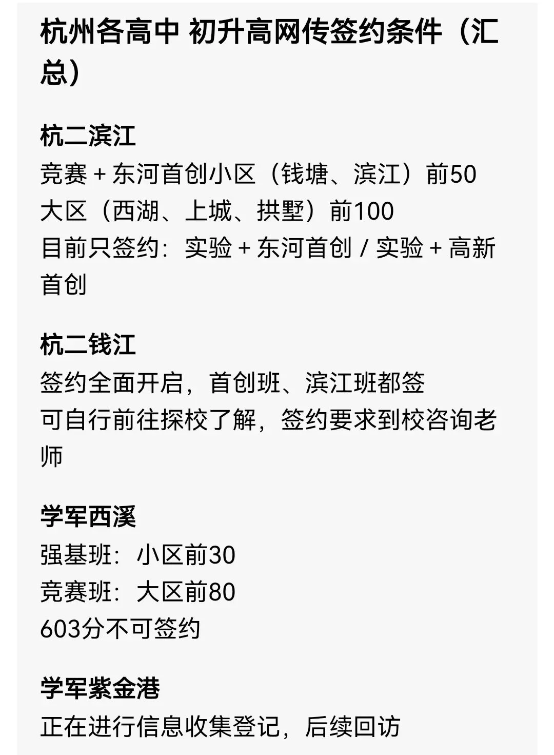 校排年五被学军拒签?杭州中考“签约大战”提前上演 第2张 校排年五被学军拒签?杭州中考“签约大战”提前上演 第2张