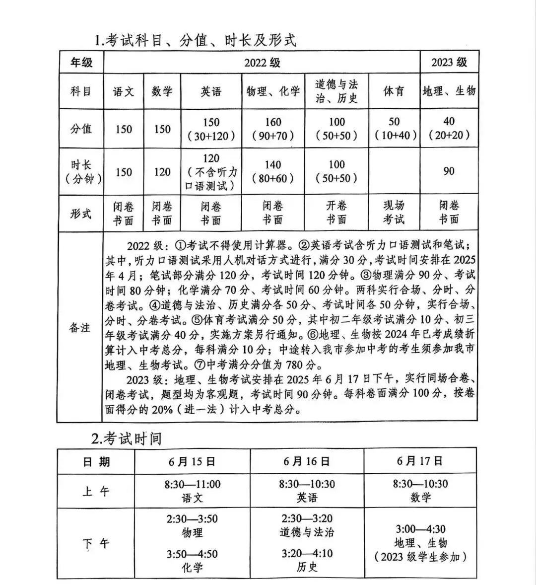 一篇文章丨带你了解淮安市中考招生政策 第3张 一篇文章丨带你了解淮安市中考招生政策 第3张