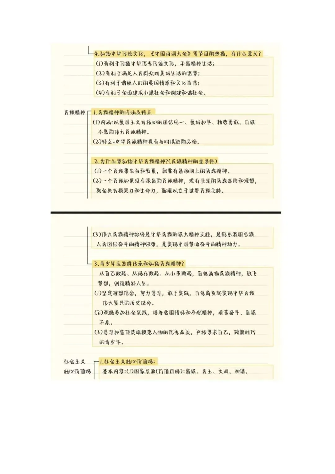 初中道法 | 中考道德与法治满分知识点大全,必考项!可打印背诵! 第9张 初中道法 | 中考道德与法治满分知识点大全,必考项!可打印背诵! 第9张