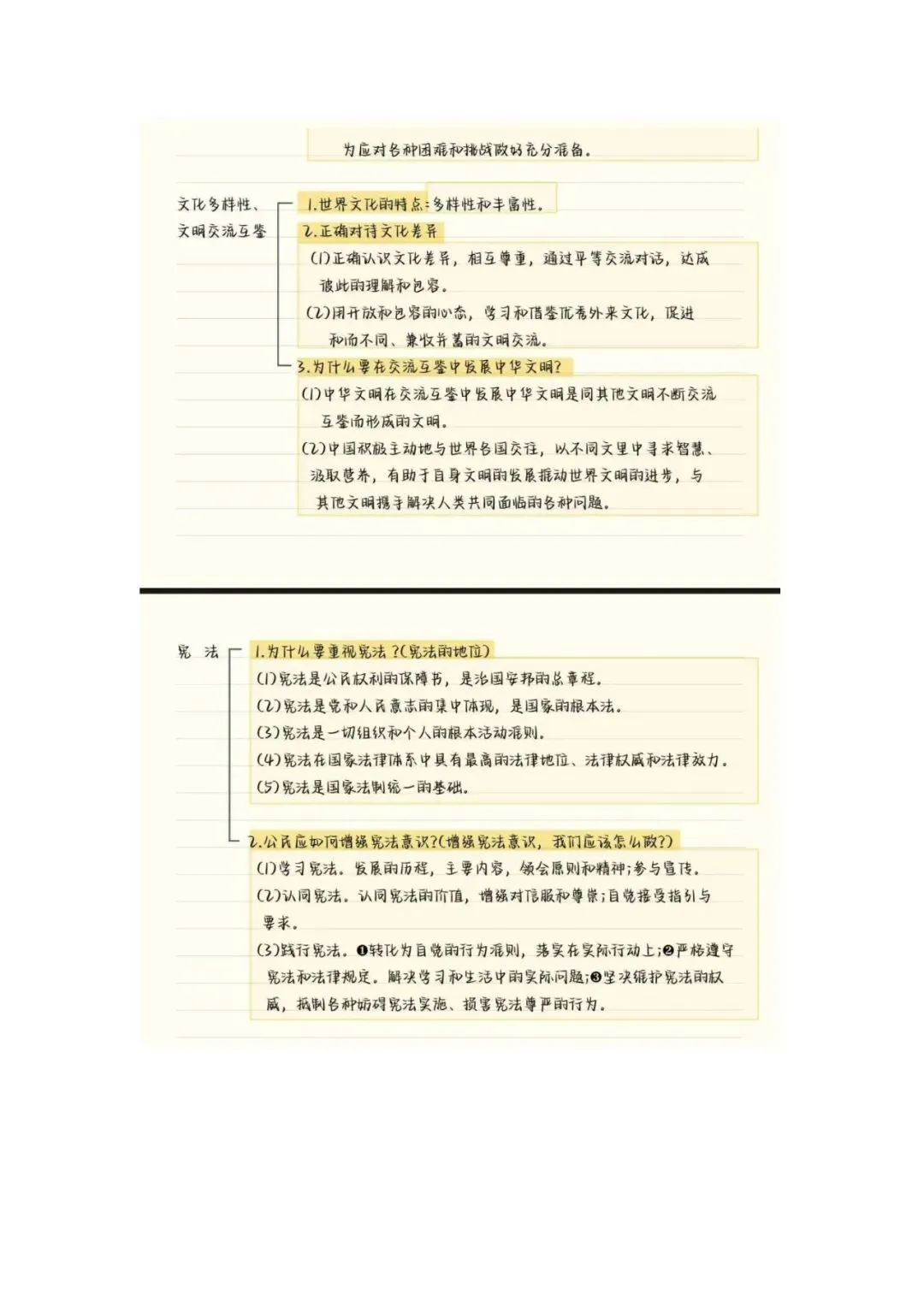 初中道法 | 中考道德与法治满分知识点大全,必考项!可打印背诵! 第17张 初中道法 | 中考道德与法治满分知识点大全,必考项!可打印背诵! 第17张