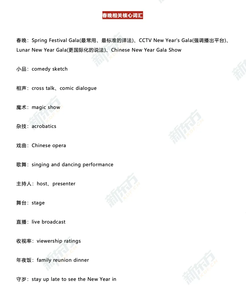 2026春晚中考知识点全解锁!骐骥驰骋背后,藏着太多门道 第18张 2026春晚中考知识点全解锁!骐骥驰骋背后,藏着太多门道 第18张