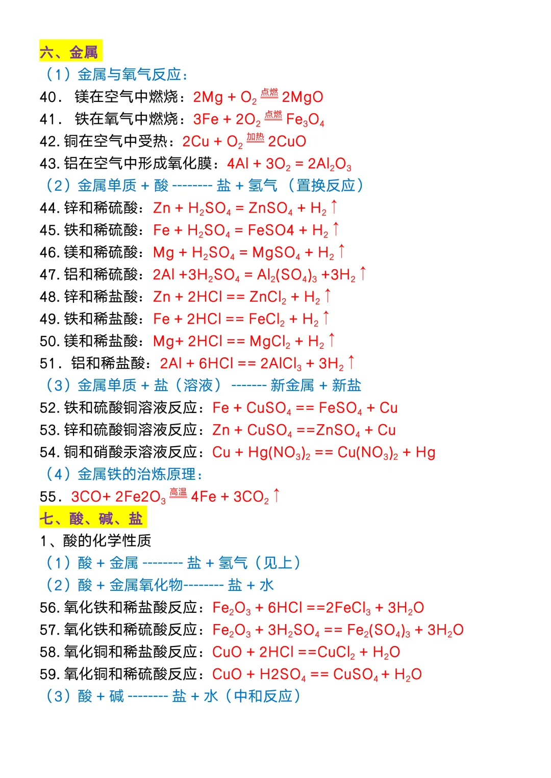 2026中考必背易错化学方程式78个,务必掌握,可打印! 第6张 2026中考必背易错化学方程式78个,务必掌握,可打印! 第6张