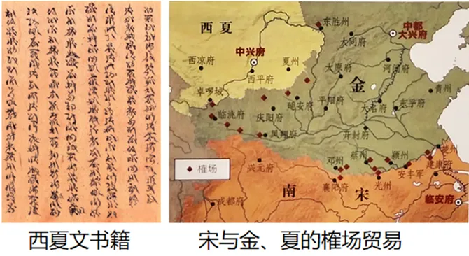 【中考历史 | 百炼成钢】七下第10课 第14张 【中考历史 | 百炼成钢】七下第10课 第14张