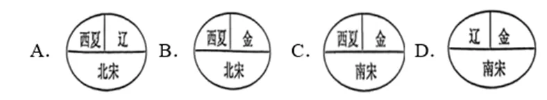 【中考历史 | 百炼成钢】七下第10课 第23张 【中考历史 | 百炼成钢】七下第10课 第23张