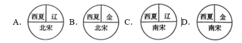 【中考历史 | 百炼成钢】七下第10课 第27张 【中考历史 | 百炼成钢】七下第10课 第27张